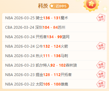 地震灾区新,春足球赛,特殊时刻的,世界杯半决赛,2026世界杯,半决赛赛程,球队分析,最新消息