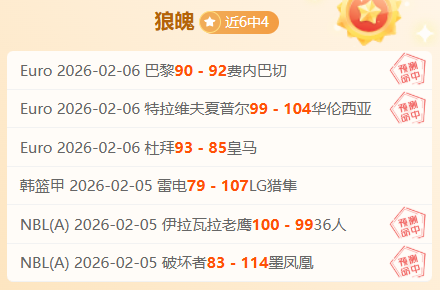 皇马本赛季,欧冠,强席位争夺,世界杯半决赛,2026世界杯,半决赛赛程,球队分析,最新消息