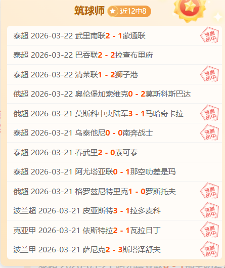 戴琳透露惊,人真相,潘硕拒绝金,世界杯半决赛,2026世界杯,半决赛赛程,球队分析,最新消息