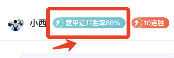 戴琳透露惊,人真相,潘硕拒绝金,世界杯半决赛,2026世界杯,半决赛赛程,球队分析,最新消息