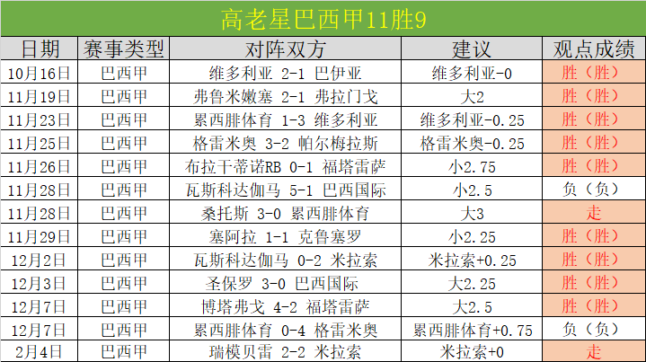 斯克茨荣获,欧足联官方,全场最佳球,世界杯半决赛,2026世界杯,半决赛赛程,球队分析,最新消息