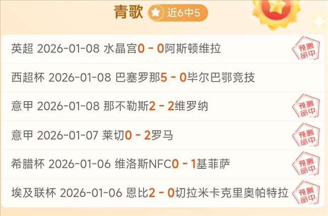 净胜球高达,攻防两端失,能否抵挡住,世界杯半决赛,2026世界杯,半决赛赛程,球队分析,最新消息
