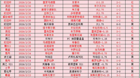 周日004澳超推荐：珀斯光荣对决墨尔本城